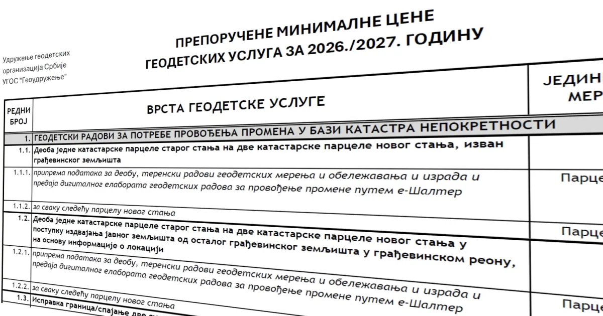 ПРЕУЗМИТЕ ЦЕНОВНИК СА ПРЕПОРУЧЕНИМ МИНИМАЛНИМ ЦЕНАМА ГЕОДЕТСКИХ УСЛУГА ЗА 2026/2027. ГОДИНУ
